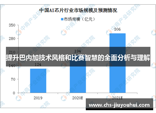 提升巴内加技术风格和比赛智慧的全面分析与理解