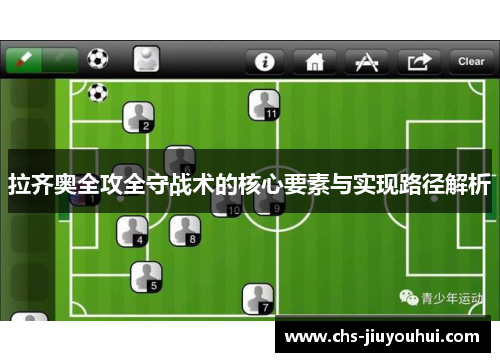 拉齐奥全攻全守战术的核心要素与实现路径解析