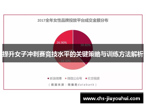 提升女子冲刺赛竞技水平的关键策略与训练方法解析 提升女子冲刺赛竞技水平的关键策略与训练方法解析