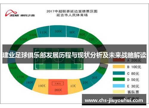 建业足球俱乐部发展历程与现状分析及未来战略解读 建业足球俱乐部发展历程与现状分析及未来战略解读