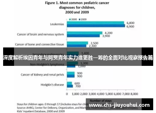 深度解析埃因青年与阿贾青年实力谁更胜一筹的全面对比观察报告篇