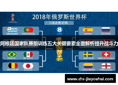 阿根廷国家队赛前训练五大关键要素全面解析提升战斗力